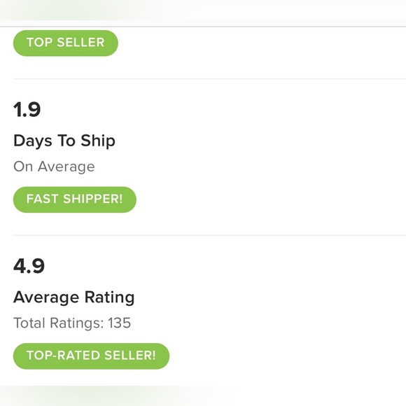 🛍️ MEET THE POSHER 🛍️ - Picture 2 of 3